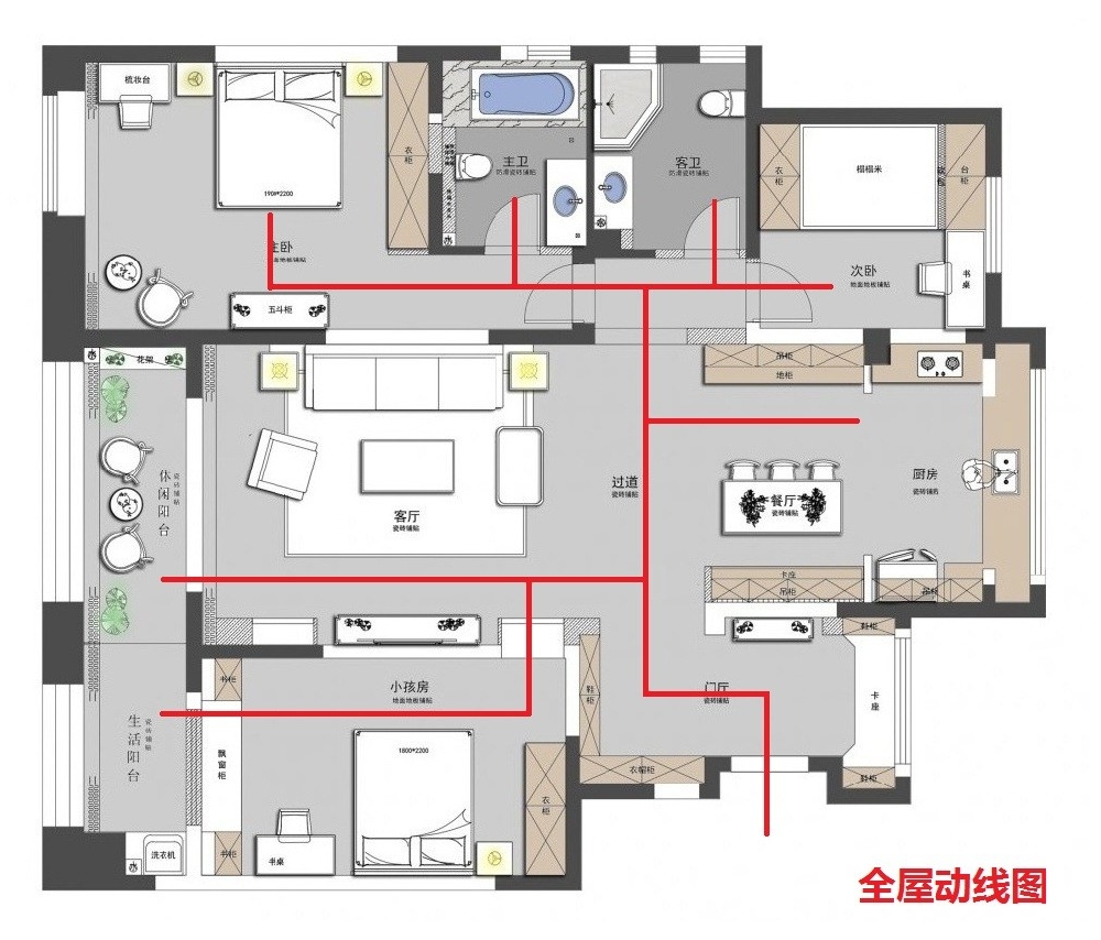 平面布局图